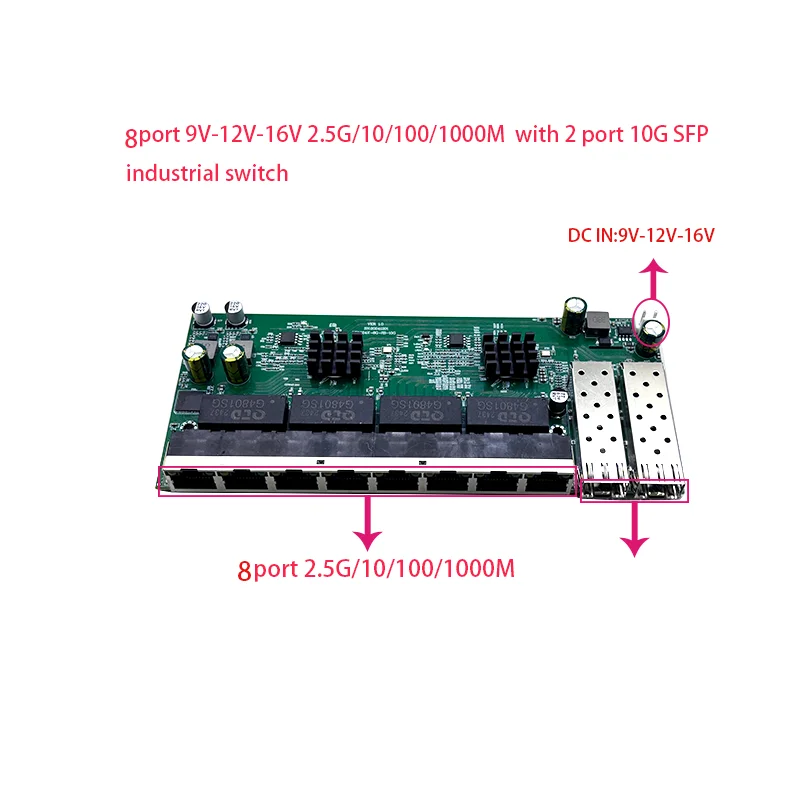 10G Sfp+ Switch 8 Port - 산업용 등급 스위치 전원 공급 장치,