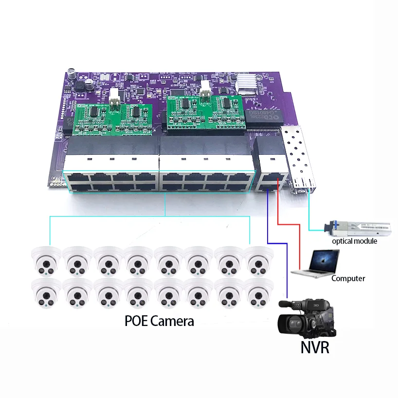 Poe Switch 16 Port 802.3At - 16포트 100M 802.3AT/AF PoE 48V 스위치