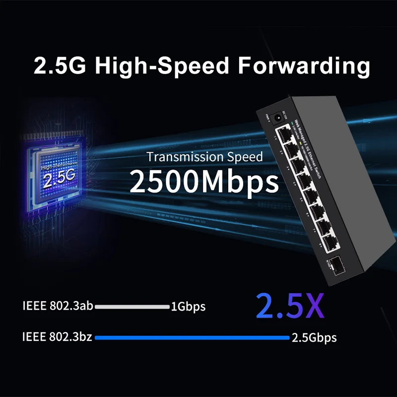 ONTi 2.5GbE 관리형 스위치, 8포트, 2.5G - 10G Sfp+ Switch 8 Port 리뷰 및 가격