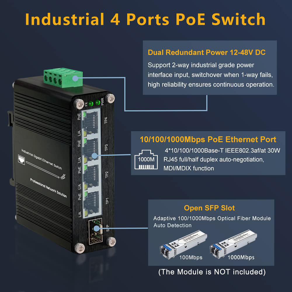 산업용 기가비트 4포트 PoE 이더넷 스위치 PoE+  - Industrial Switch Din Rail Gigabit 리뷰 및 가격