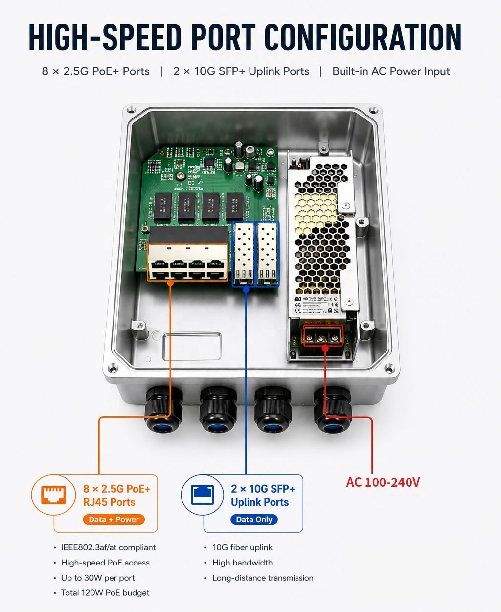 IP67 등급의 방수 기능을 갖춘 8포트 2.5G Po - 10G Sfp+ Switch 8 Port 리뷰 및 가격