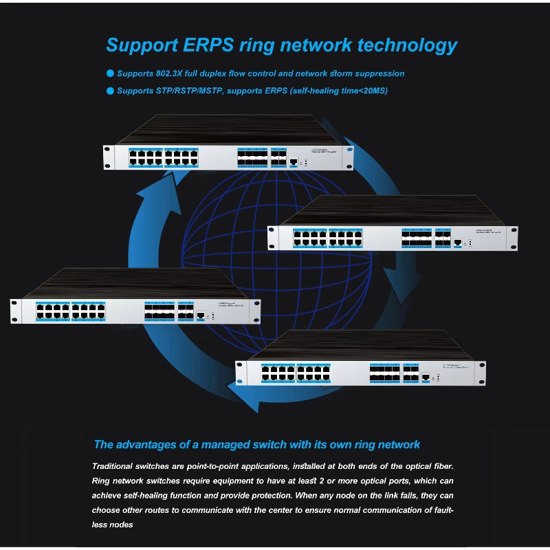 16-RJ45 포트 산업용 관리형 이더넷 스위치, 8개 - 10G Sfp+ Switch 8 Port 리뷰 및 가격