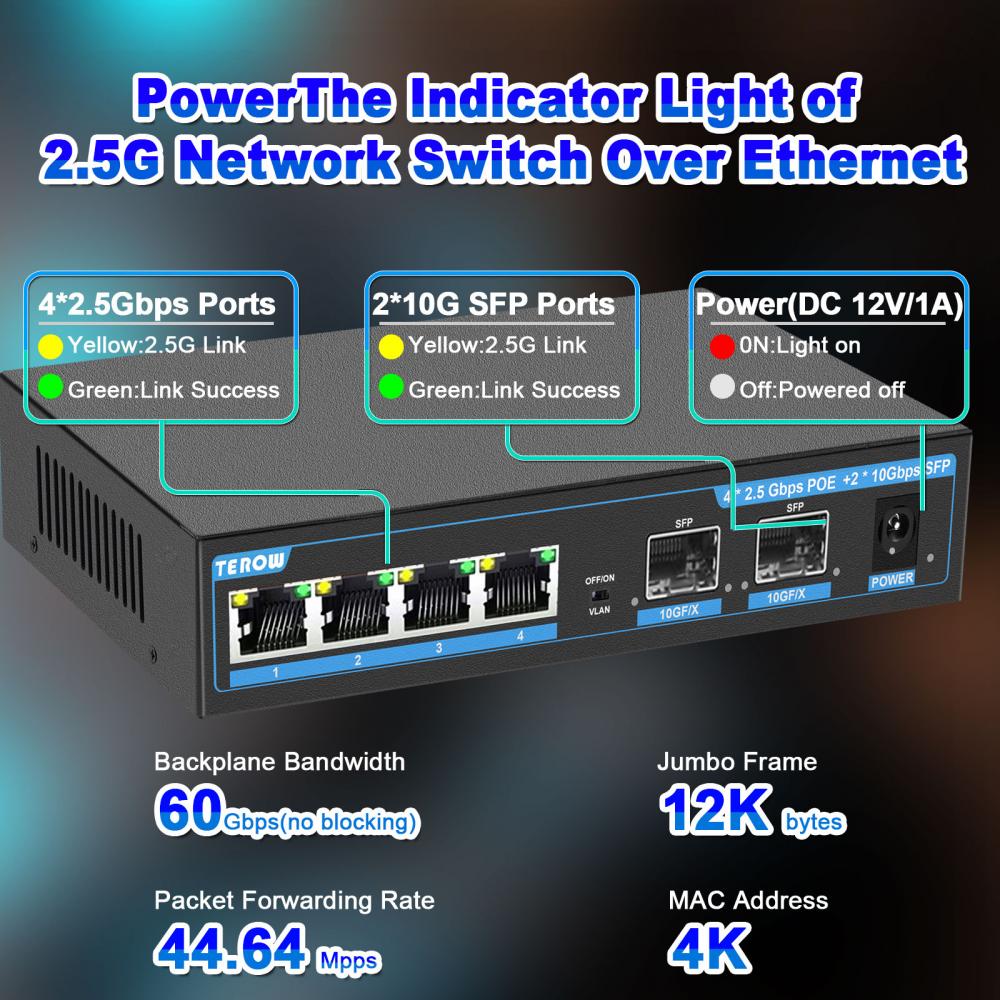 TEROW 기가비트 POE 스위치, 비관리형 이더넷 네 - 10G Sfp+ Switch 8 Port 리뷰 및 가격