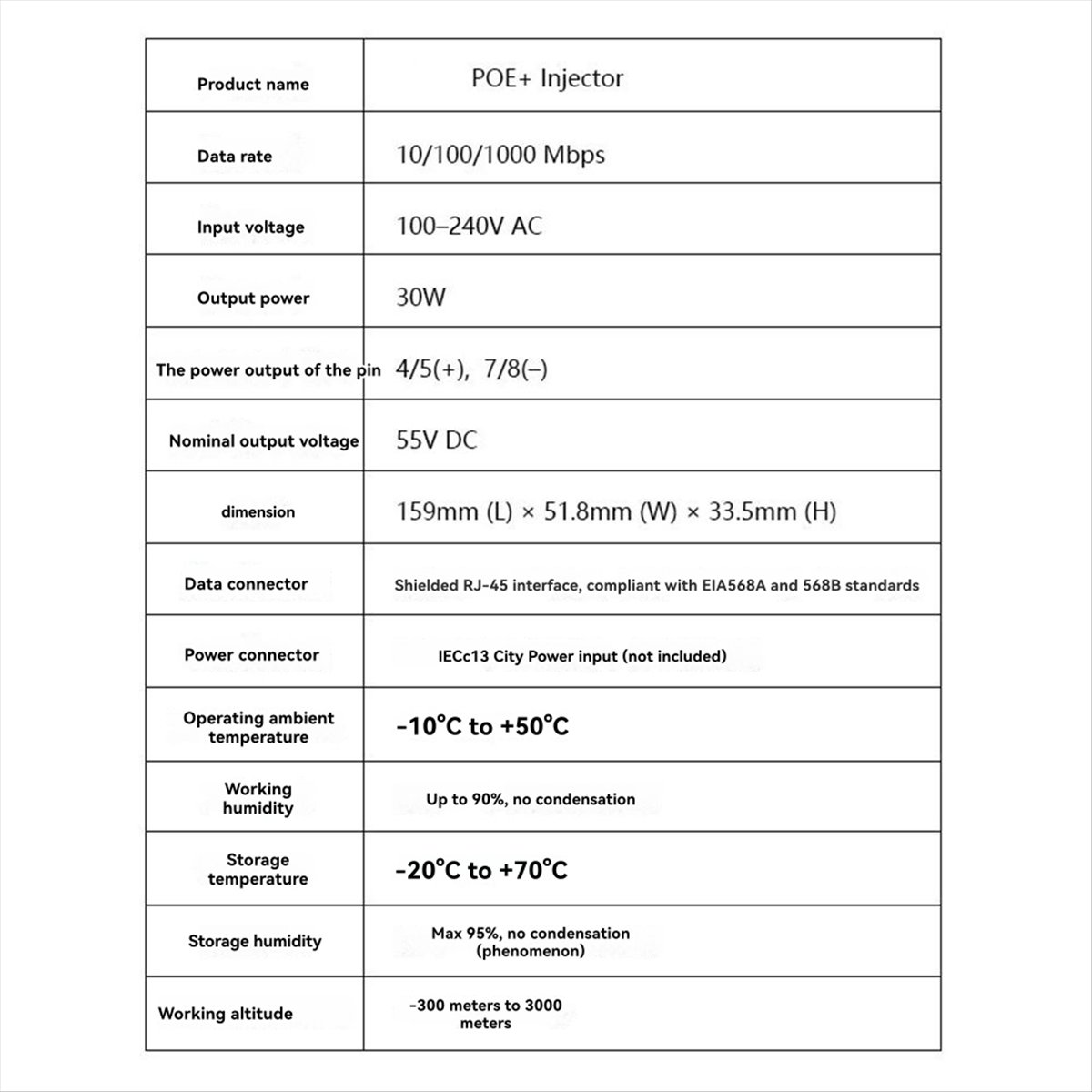 (ABGQ) 기가비트 POE 인젝터 1000M 장치 출 - Poe Injector Gigabit 30W 리뷰 및 가격