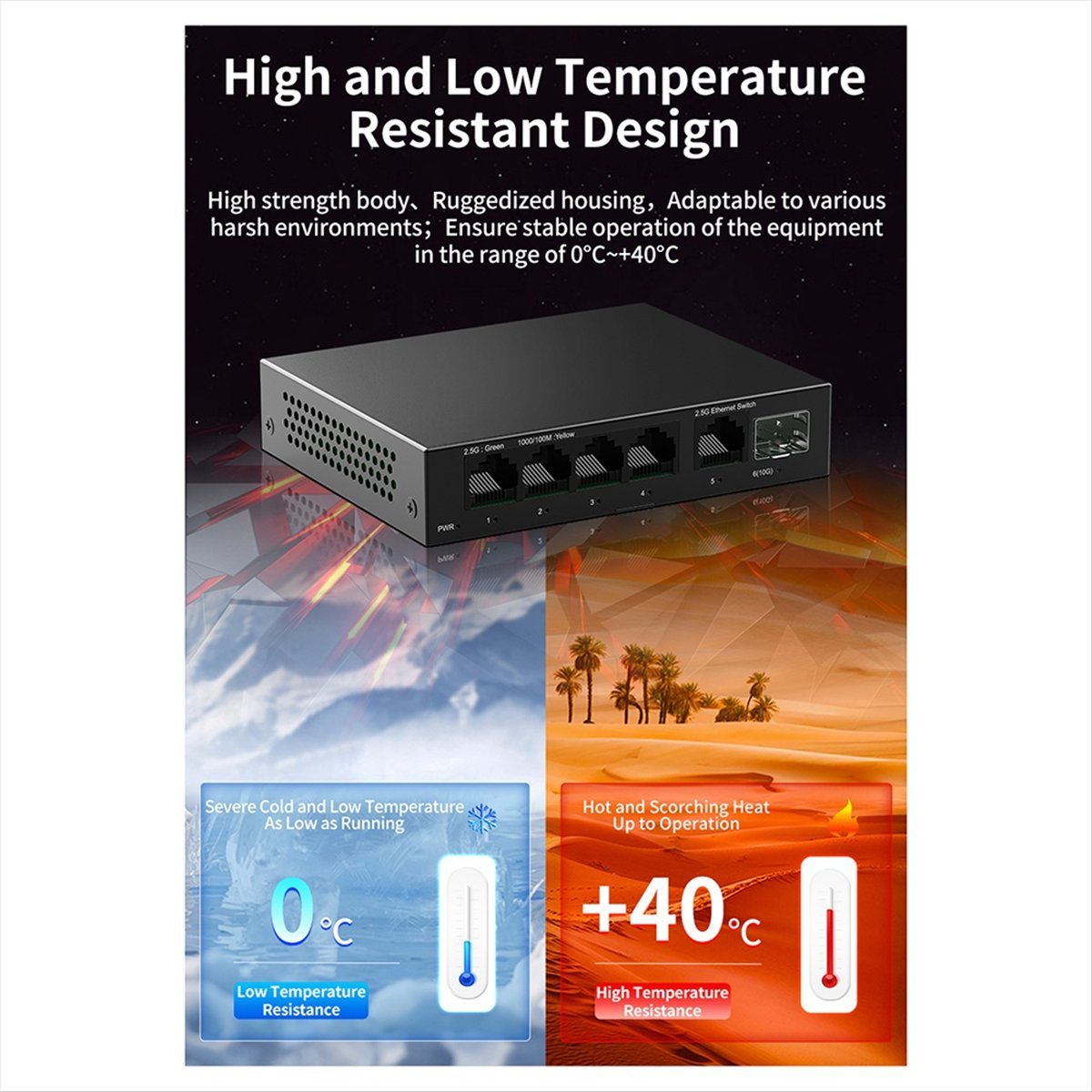 A64I 2.5G 스위치 5포트 2500Mbps 네트워 - Switch 5 Port 2.5G Unmanaged 리뷰 및 가격