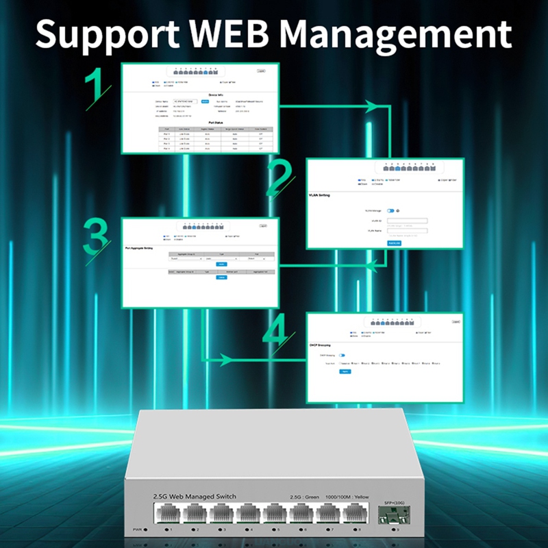 2.5GbE 스마트 관리형 스위치 8포트 2500M 네 - 10G Sfp+ Switch 8 Port 리뷰 및 가격