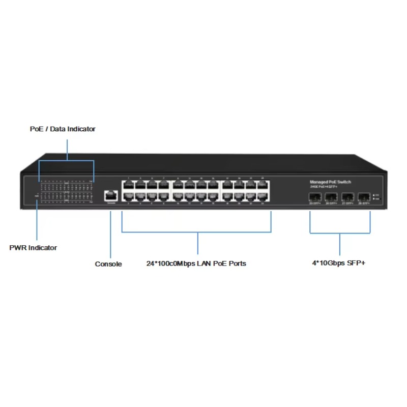 24포트 기가비트 PoE+ 레이어 3 관리형 이더넷 스 - Layer 3 Switch 24 Port Sfp 리뷰 및 가격