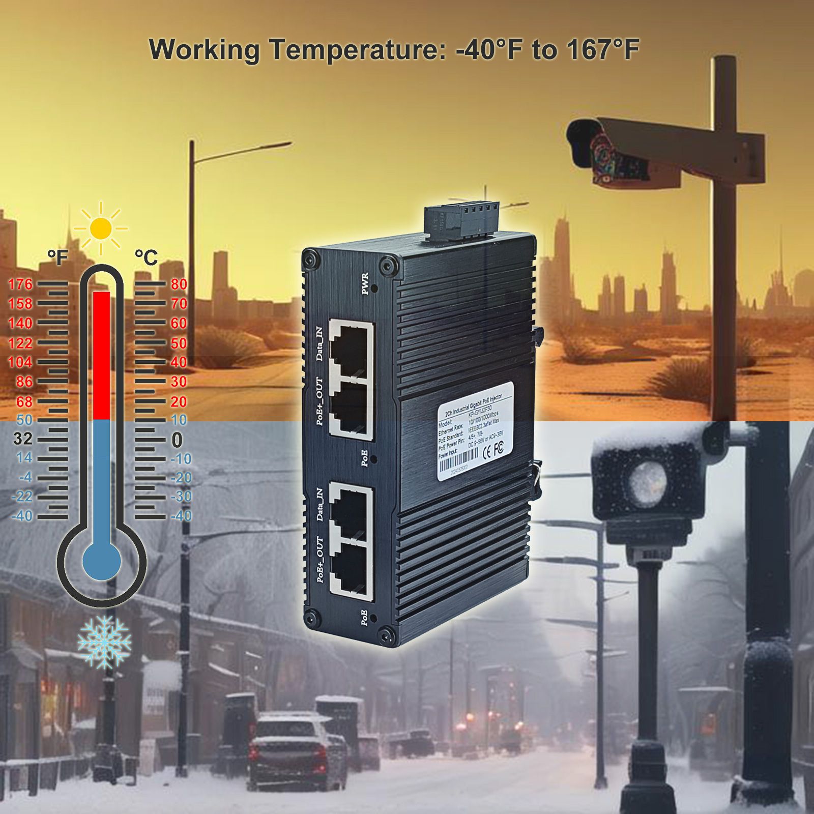 산업용 기가비트 PoE 인젝터, 30W PoE + 어댑 - Poe Injector Gigabit 30W 리뷰 및 가격