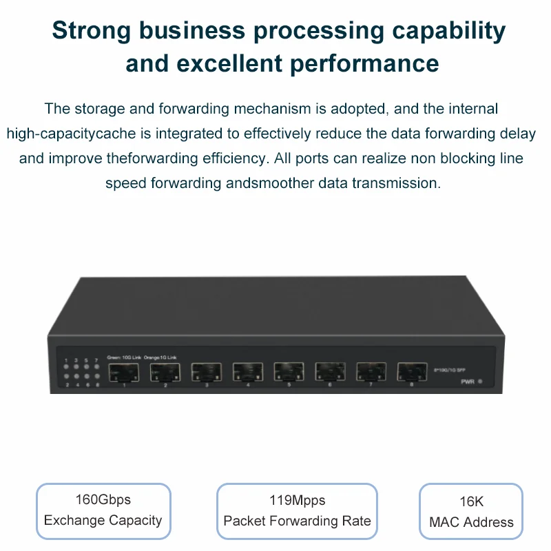8포트 10G SFP+ 이더넷 스위치, 데스크톱용 비관 - 8 Port 2.5G Switch Unmanaged 리뷰 및 가격