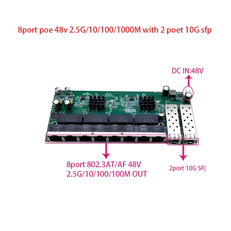 산업용 등급 스위치 전원 공급 장치, 8 포트 POE, - 10G Sfp+ Switch 8 Port 리뷰 및 가격
