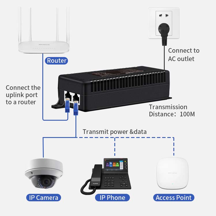 Hisource 15W 30W 60W 90W 기가비트  - Poe Injector Gigabit 30W 리뷰 및 가격