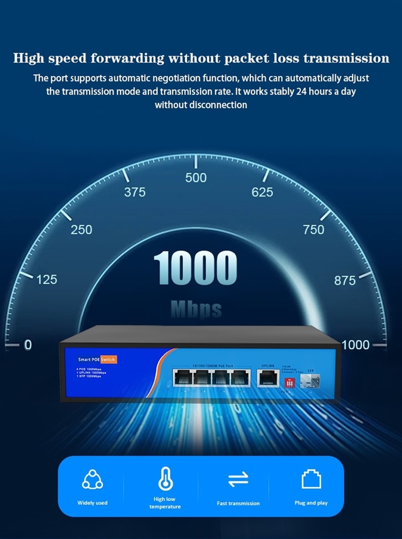 공장 OEM/ODM 방식의 PoE 스위치, 4/8/16 - Poe Switch 16 Port 802.3At 리뷰 및 가격