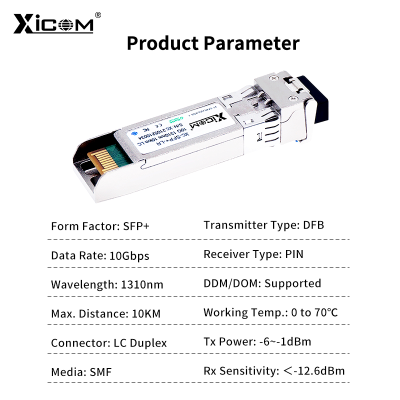 Xicom 10G SFP 트랜시버 모듈 LC 1310  - Sfp Module 10G Lr 리뷰 및 가격