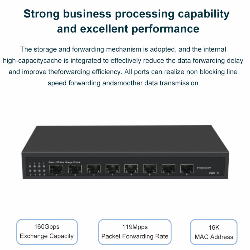 8포트 10G SFP+ 이더넷 스위치 데스크탑 언매니지 - 8 Port 2.5G Switch Unmanaged 리뷰 및 가격