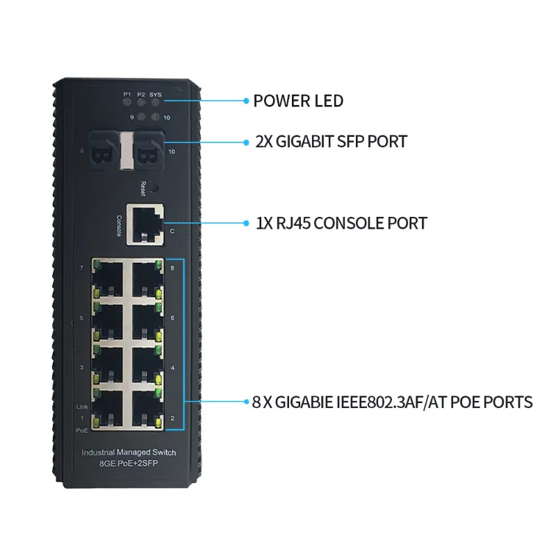 산업용 8포트 PoE+ 기가비트 네트워크 스위치 2 x - Industrial Switch Din Rail Gigabit 리뷰 및 가격