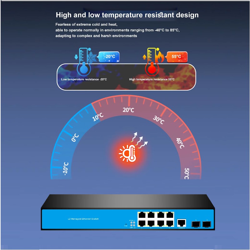 12포트 8/PoE 4/10G SFP L3 관리형 네트 - 10G Sfp+ Switch 8 Port 리뷰 및 가격