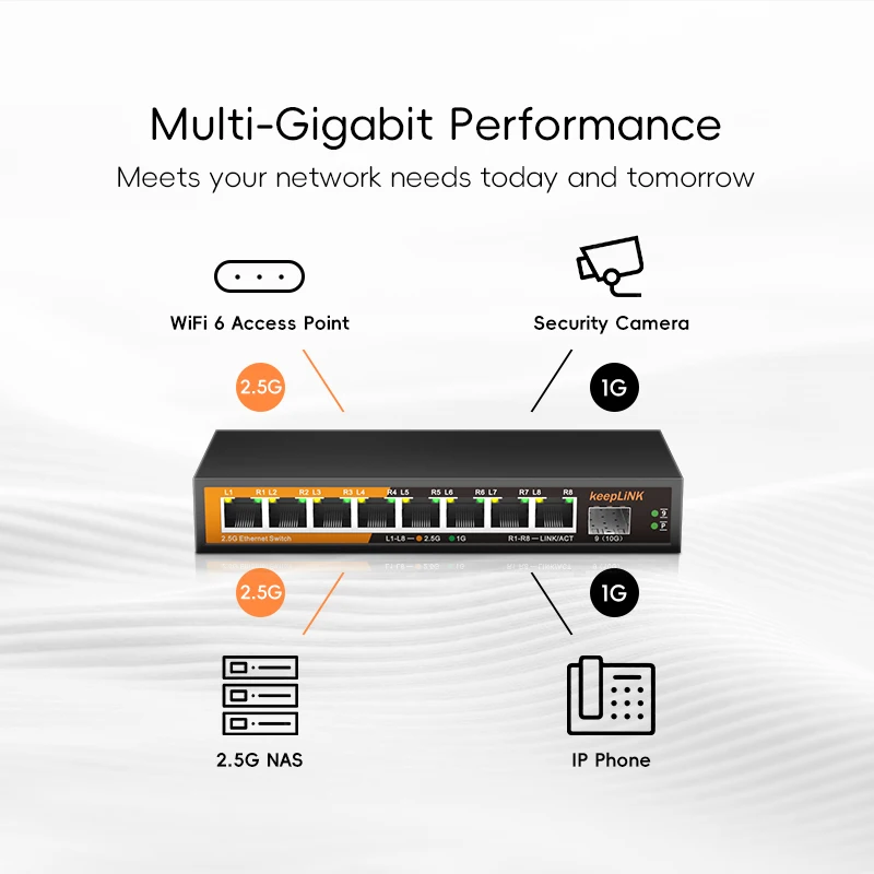 KeepLiNK 9포트 멀티 기가비트 이더넷 스위치 비 - 8 Port 2.5G Switch Unmanaged 리뷰 및 가격
