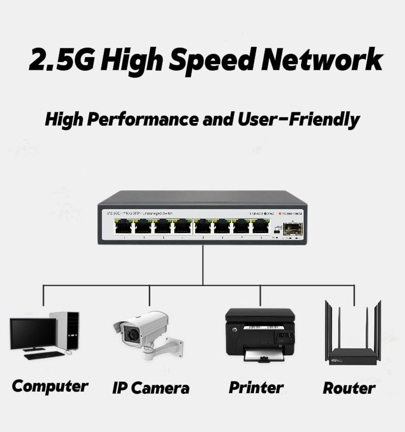 2.5G 8포트 멀티 기가비트 이더넷 스위치, 8개의  - 8 Port 2.5G Switch Unmanaged 리뷰 및 가격
