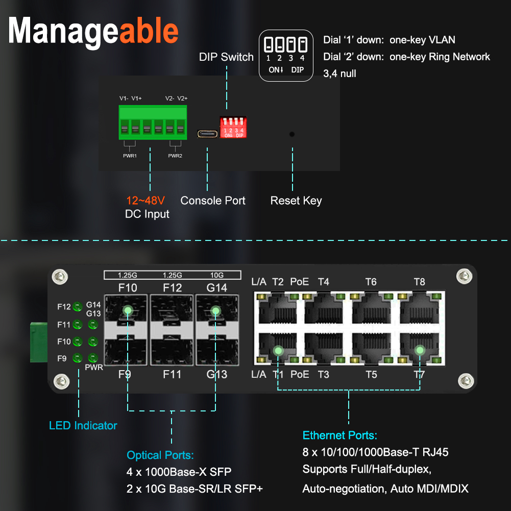 산업용 8포트 기가비트 PoE+ 스위치 (4개 SFP  - 10G Sfp+ Switch 8 Port 리뷰 및 가격