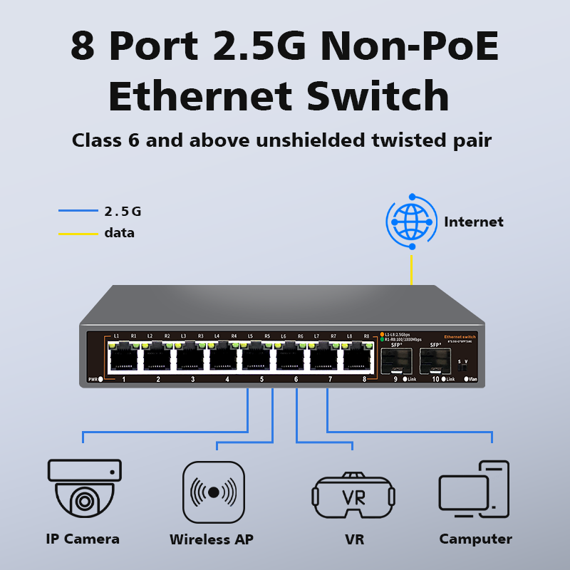 Hisource 8포트 2.5G 이더넷 스위치, POE - 8 Port 2.5G Switch Unmanaged 리뷰 및 가격