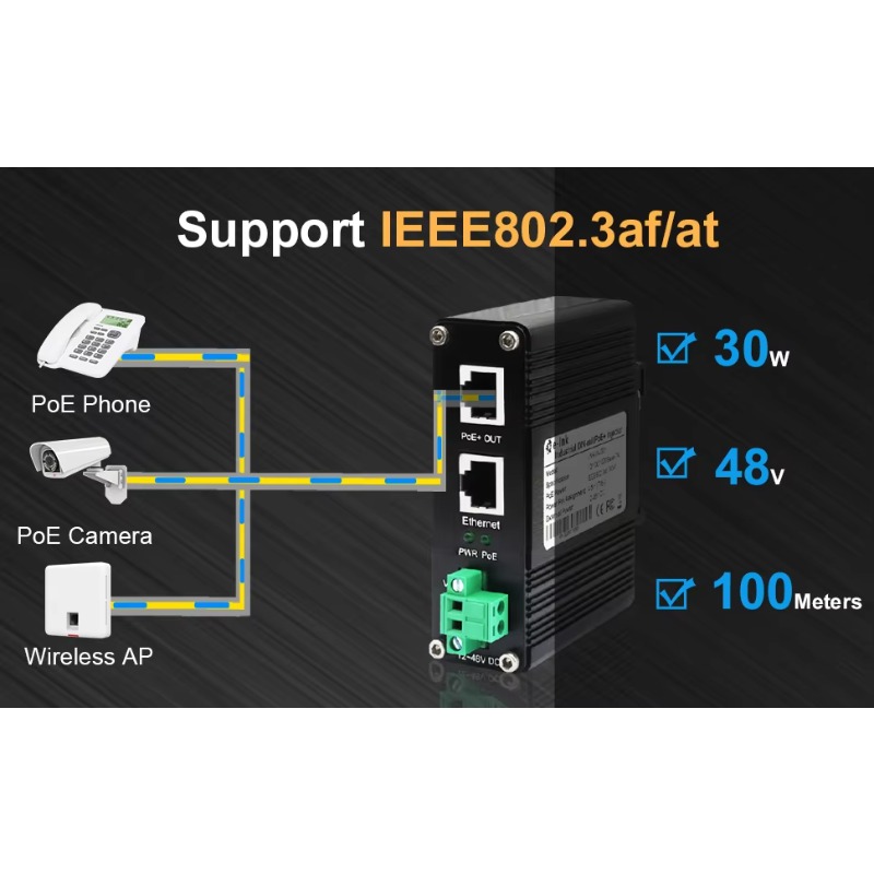 CCTV 보안 시스템용 12VDC~48VDC IEEE8 - Poe Injector Gigabit 30W 리뷰 및 가격