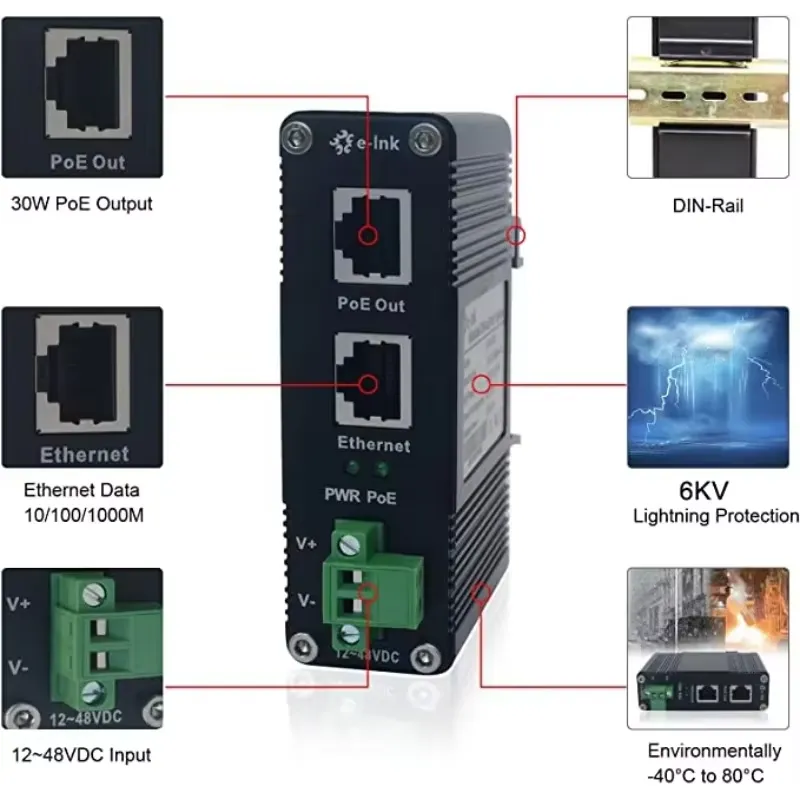 강화된 산업용 기가비트 PoE 인젝터 802.3at 3 - Poe Injector Gigabit 30W 리뷰 및 가격