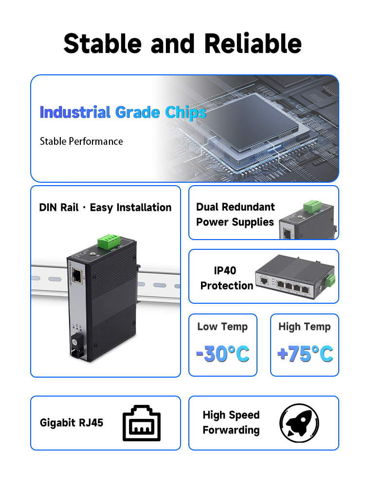 산업용 기가비트 4포트 이더넷 스위치 (1xRJ45 업 - Industrial Switch Din Rail Gigabit 리뷰 및 가격